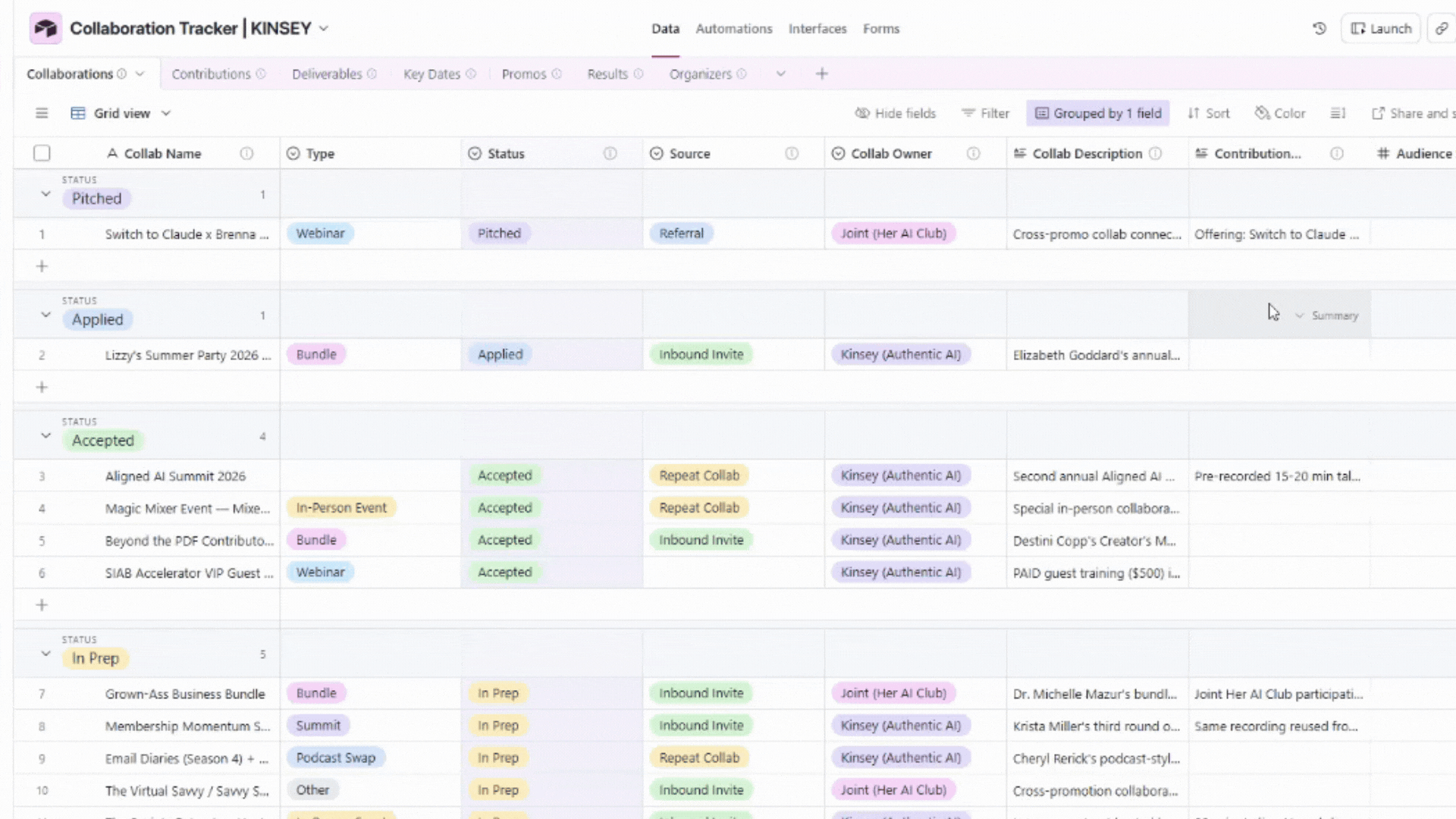 The Collab Tracker in action